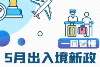 D(zhun)һD5³뾳